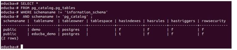 PostgreSQL Show Tables | Complete Guide to PostgreSQL Show Tables