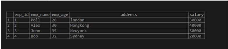 PostgreSQL String Contains-1.1