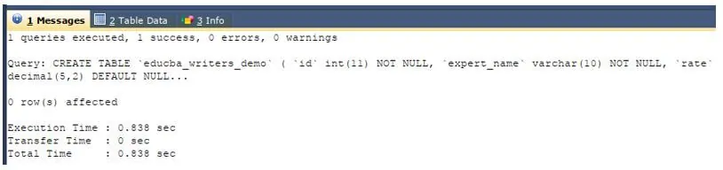 SQL Clear Table | Complete Guide to SQL Clear Table
