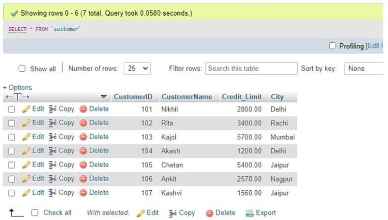SQL DESCRIBE TABLE: Get a Description of a Table with Example | EDUCBA