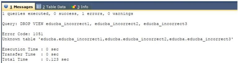 SQL Delete View A Quick Glance on SQL Delete View