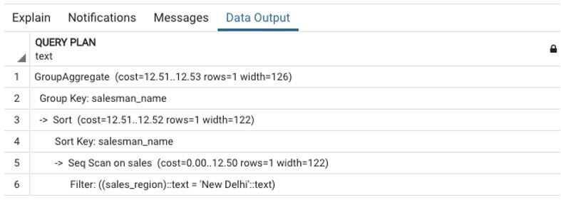 SQL GROUP BY WHERE 5