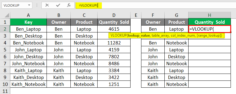  VLOOKUP To Return Multiple Values Function With Examples