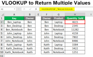 VLOOKUP to Return Multiple Values | Function with Examples