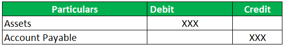 Accounts Payable Credit or Debit-1.5