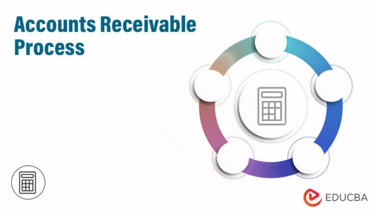 Accounts Receivable Process | Evolution of Accounts Receivable Process