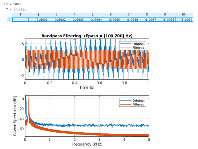 Bandpass Filter Matlab-1.1