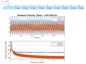 Bandpass Filter Matlab | Examples of Bandpass Filter Matlab