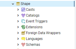 Database name as shape