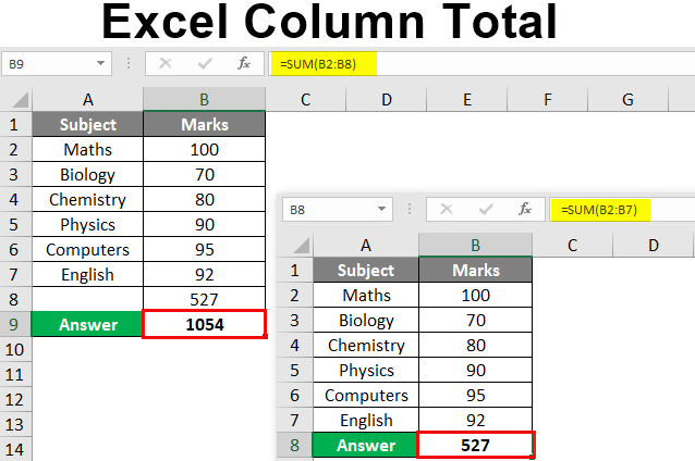 excel-column-total-how-to-use-excel-column-total-with-examples