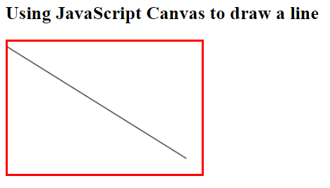 Drawing on Canvas :: Eloquent JavaScript