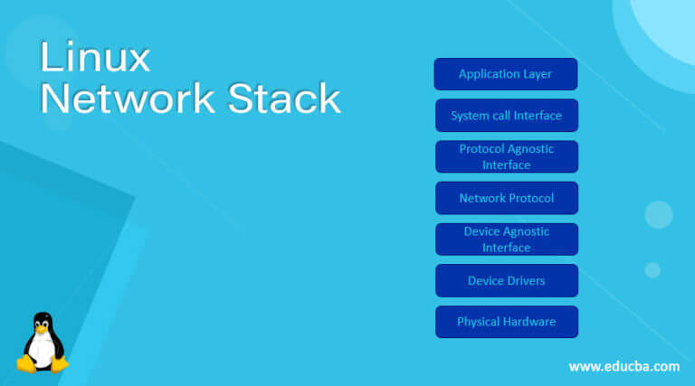 Linux Network Stack | How Linux Network Stack Works?