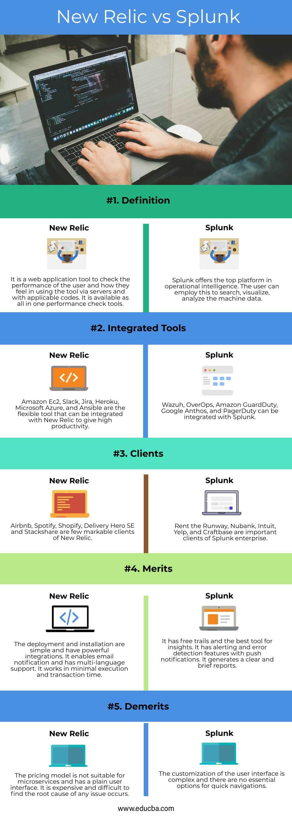 New Relic vs Splunk Top 5 Differences You Should Know