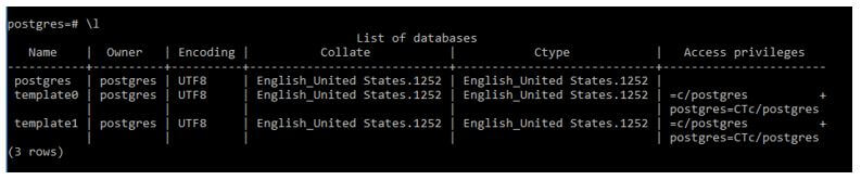 PostgreSQL Show Databases 1