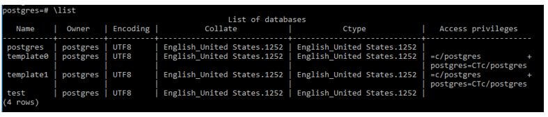 PostgreSQL 