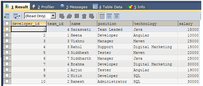 SQL Except Select Functionalities Of Except And NOT IN Clauses