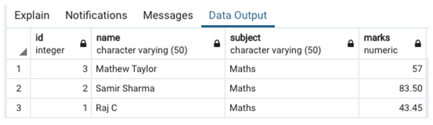 order by 2 desc in sql means
