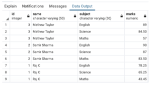 select top 10 rows in sql order by desc