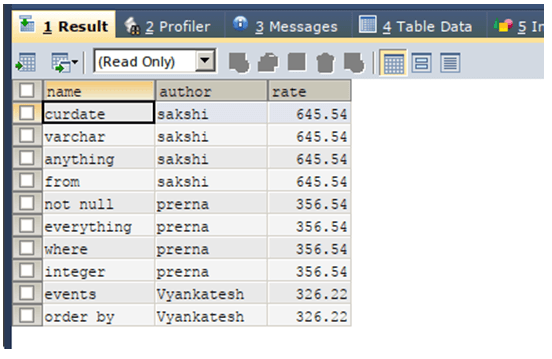 How To Select Top 10 Rows In Oracle