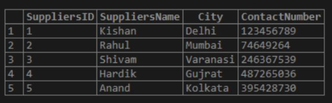 one more existing table named suppliers