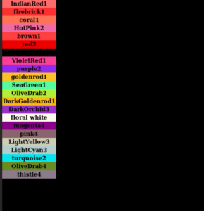 Tkinter Color Chart | How to Create Color Chart in Tkinter?