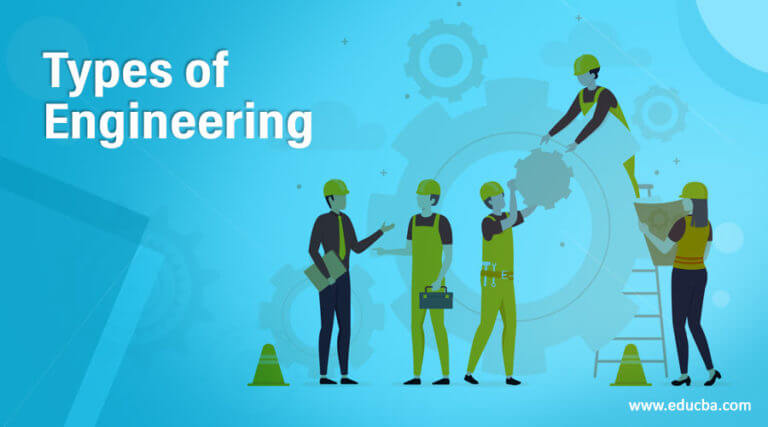 Types of Engineering | Different Types of Engineering and their Services