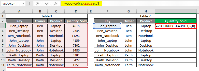 vlookup error 3-1