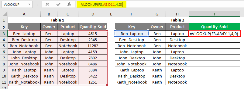 vlookup error 3