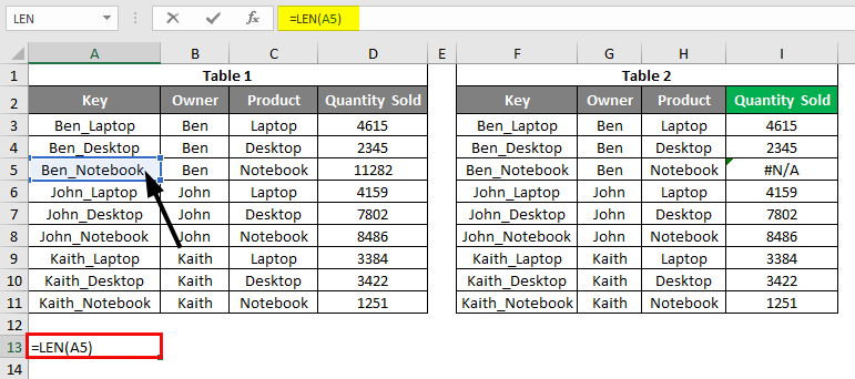 vlookup error 6