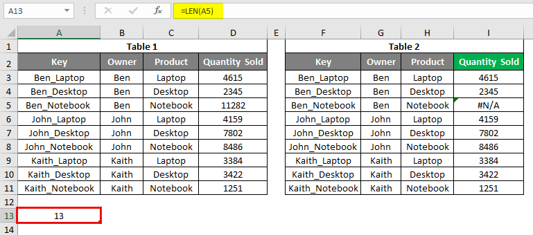 vlookup error 7