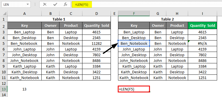 vlookup error 8