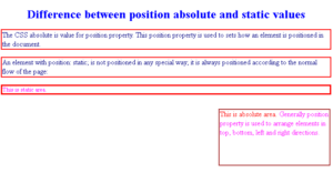 CSS position absolute | How does position absolute work in CSS?