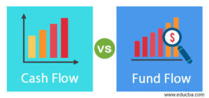 Cash Flow vs Fund Flow | Top 10 Differences to Learn