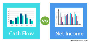 Cash Flow vs Net Income | Top 6 Differences to Learn