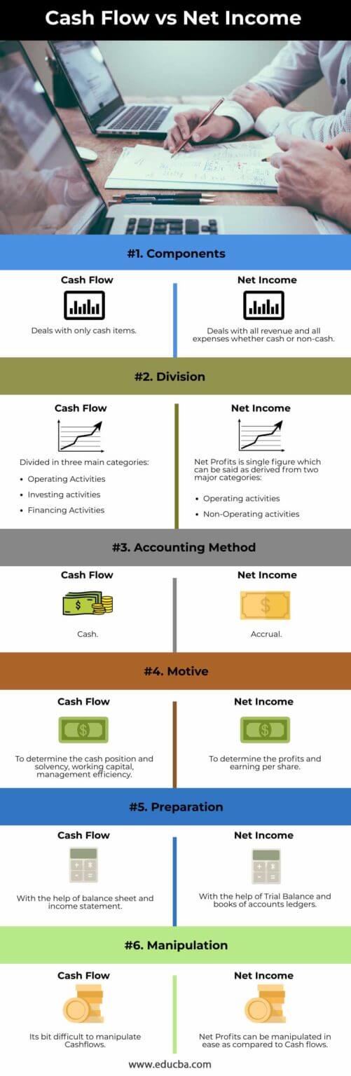 how to block cash advance at casinos