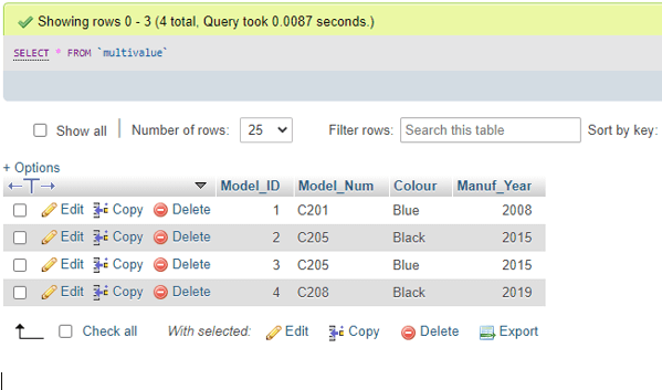 DBMS Multivalued Dependency 1