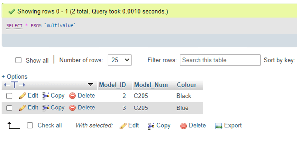 DBMS Multivalued Dependency 2