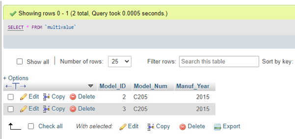 DBMS Multivalued Dependency 3