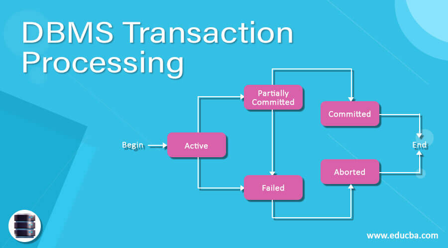 DBMS Transaction Processing How to Process the Transaction in DBMS?