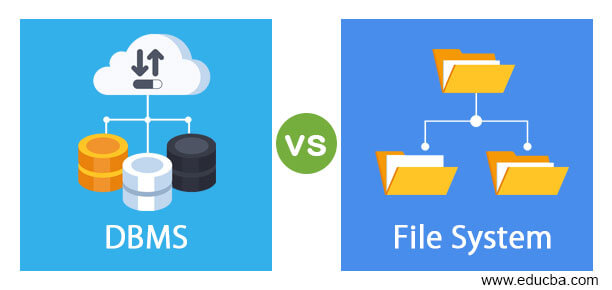 Datenbank vs. Dateispeicherung