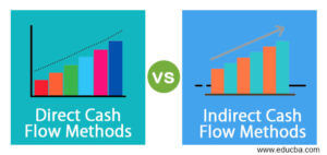 Direct vs Indirect Cash Flow Methods | Top Key Differences to Learn