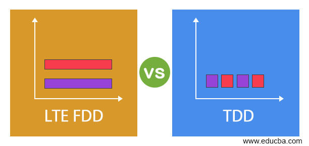 LTE FDD vs TDD