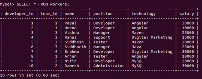 mysql-select-into-variable-working-of-mysql-select-into-variable