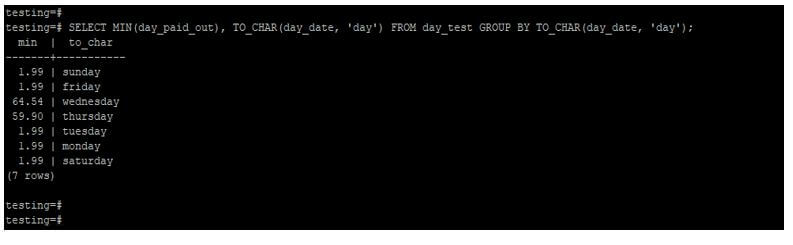 PostgreSQL group by day 8