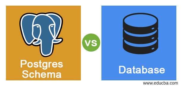 Postgres Schema vs Database