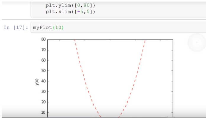 Python Widgets 2