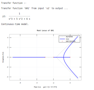 Root Locus Matlab | How to Do Root Locusmatlab with examples?