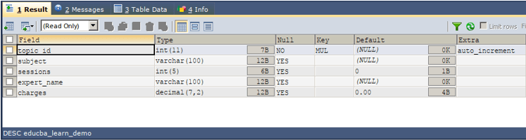 Sql Clone Table Complete Guide To Sql Clone Table Riset