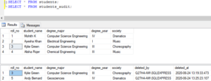 SQL DELETE Trigger | Syntax and Examples of SQL DELETE Trigger