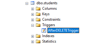 SQL DELETE Trigger output 5